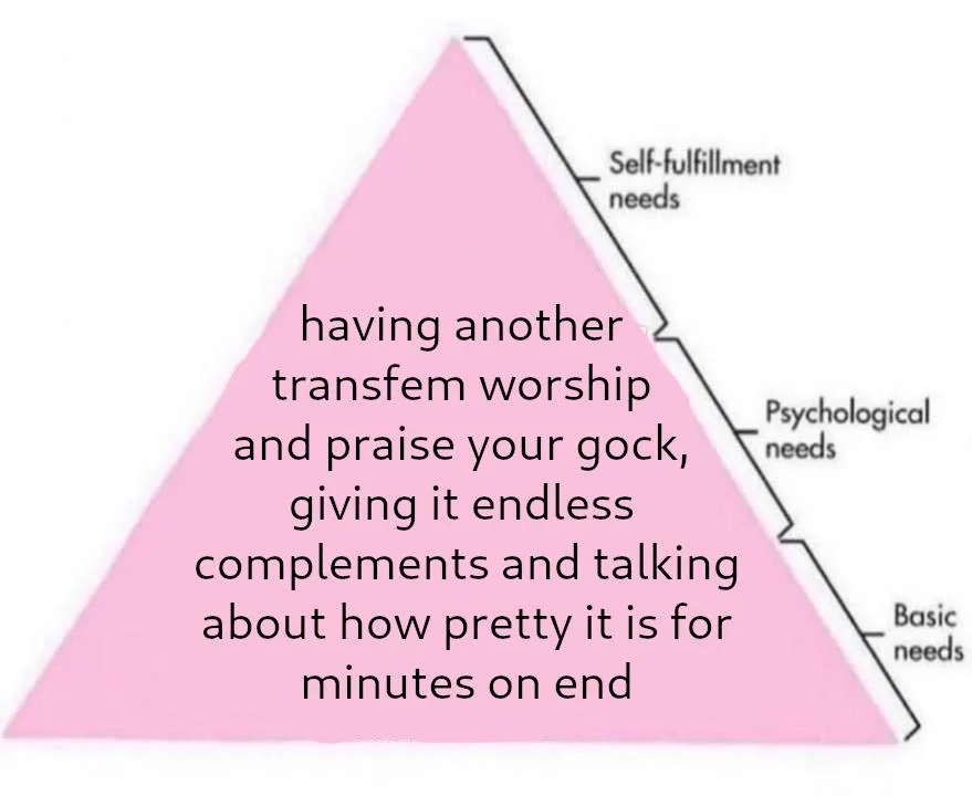 any other non-op giriles on here relate? I feel she is the most feminine part of my body and I love her so much.