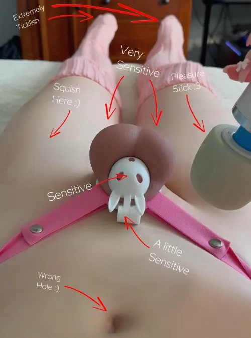 Just so everyone is aware these are my weaknesses 🥺🔒