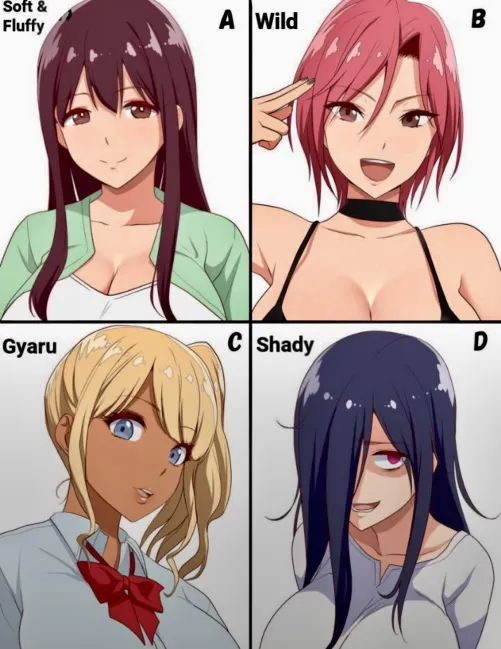 Which Onee-chan are you.