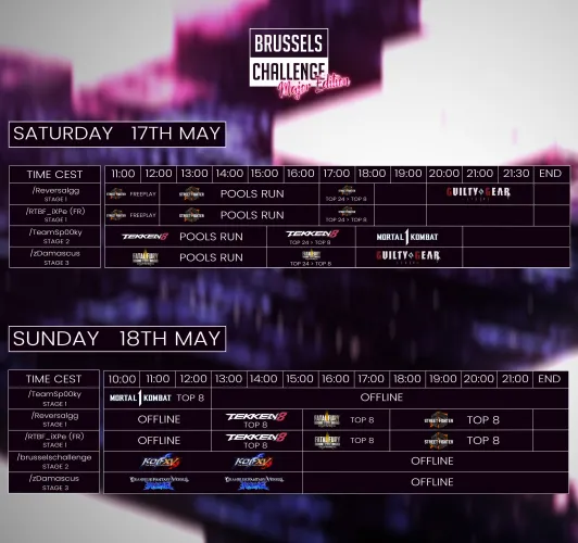 Brussel Challenge & Asian Champions League 2025 info