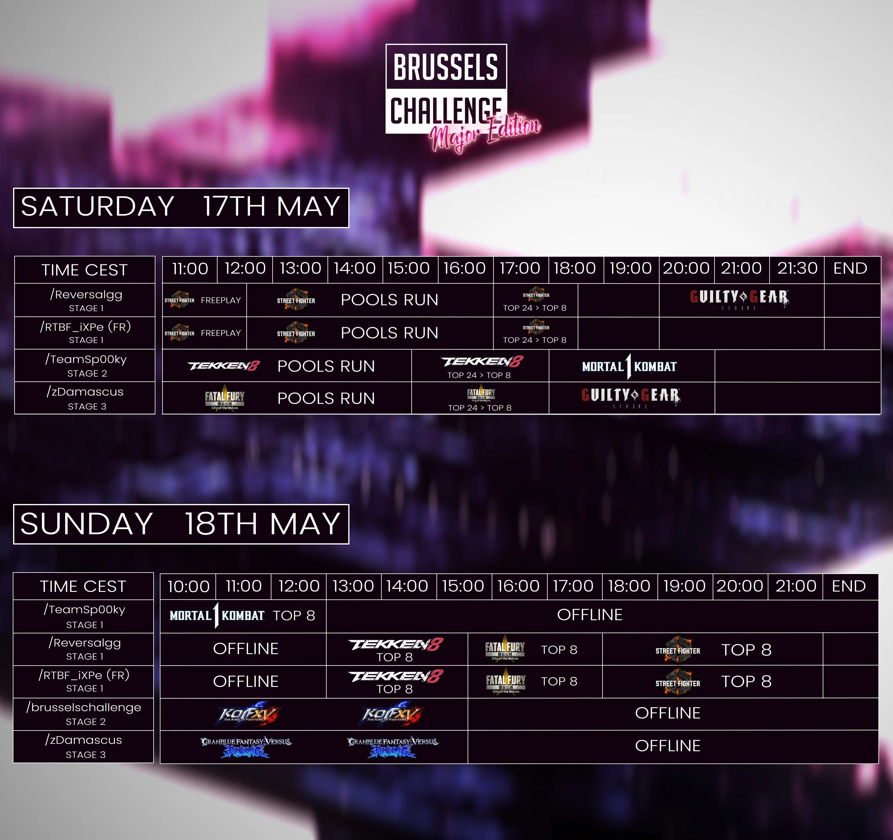Brussel Challenge & Asian Champions League 2025 info