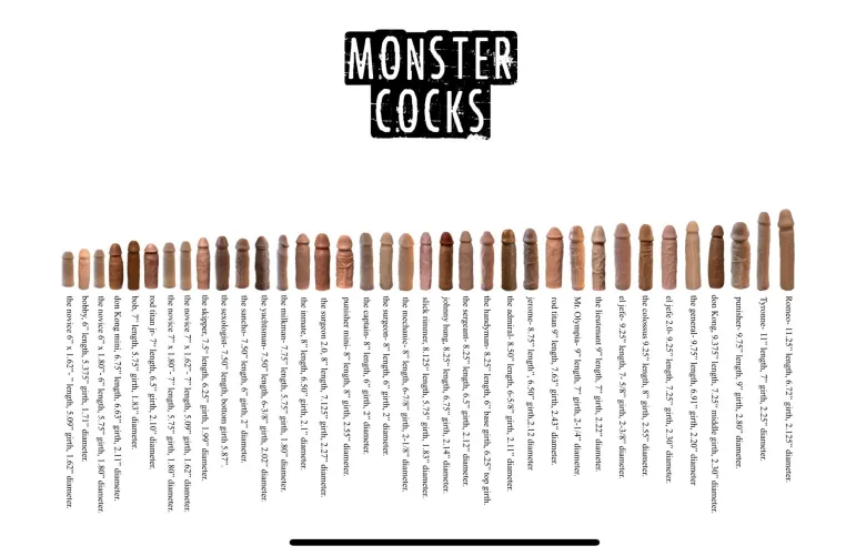 Updated Monstercocks size chart comparison.