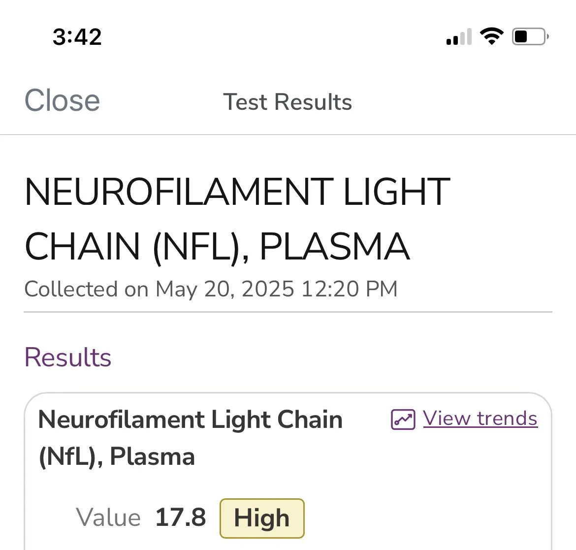 Anyone know what this being elevated could mean? 30 years old, traumatic head injury 2023