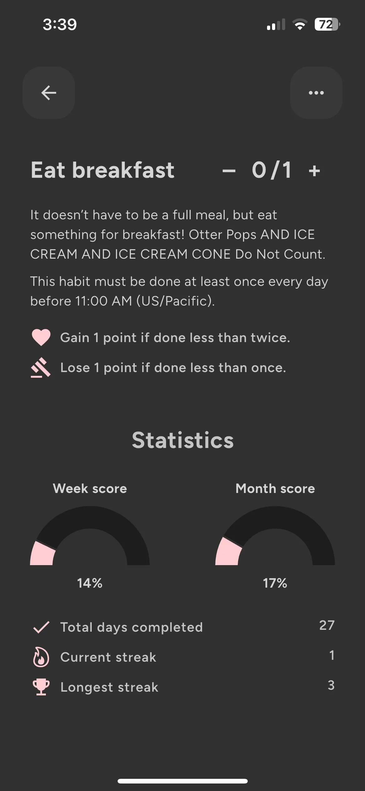 I am unreasonably proud of how specific I’m making her get 😎