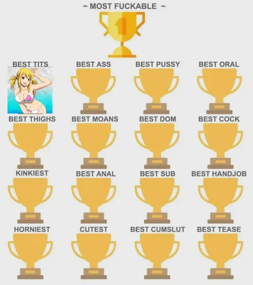 Lucy wins best tits! Hottest Fairy Tail Character day 2: best ass (top comment wins)