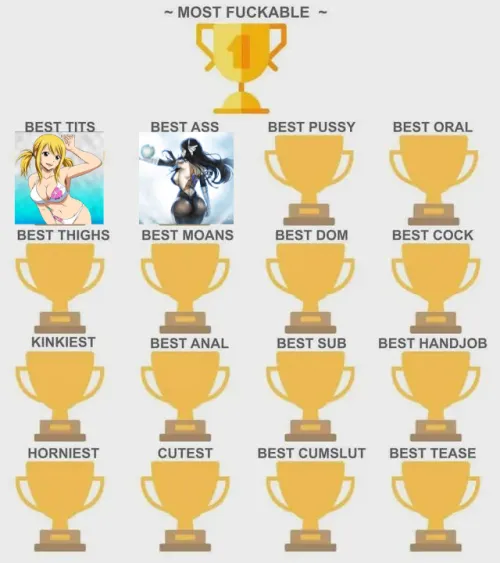 Ultear wins best ass! Hottest Fairy Tail Character day 3: best pussy (top comment wins)