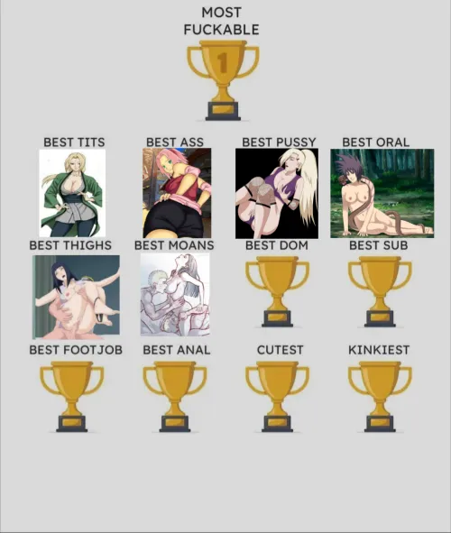 #7 Who's the best dom?