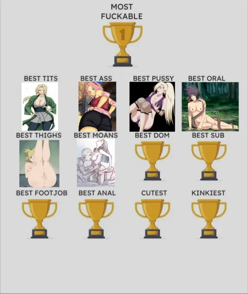 #7 Who's the best dom?