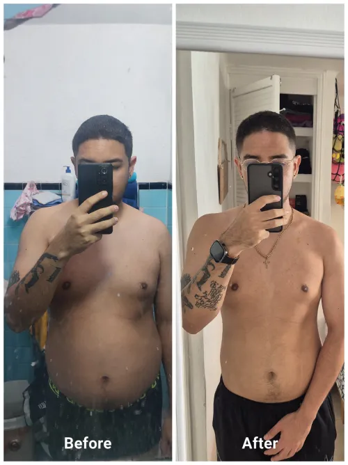 Lost some weight , added some ink. 6 months in