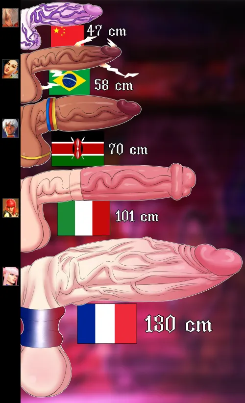 Street Fighter Part 2