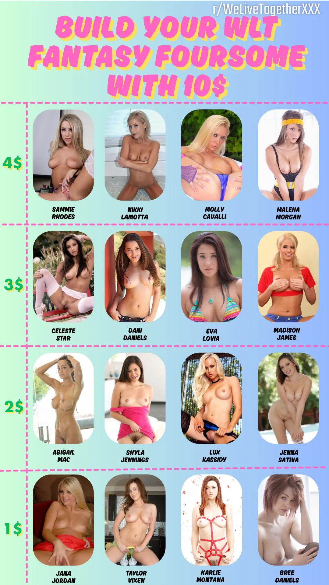 Who would you pair with Abigail for a lesbian foursome?