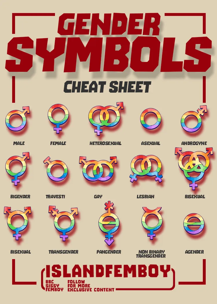 🔻ISLANDFEMBOY.COM🔺 Sissy Stickers 🔴 Femboy stickers | 🤔🤔🤔Which is your symbol?🤔🤔🤔