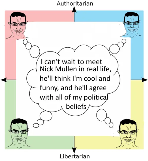 Cum Town twitter discourse summarized