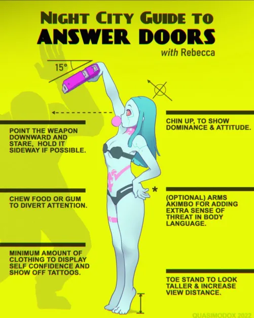 Night City Guide to Opening Doors (with Rebecca) by quasimodox