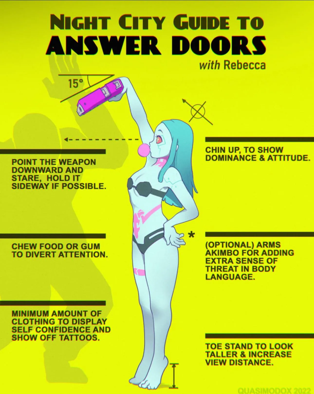 Night City Guide to Opening Doors (with Rebecca) by quasimodox