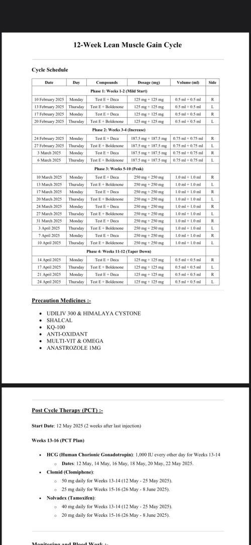 Need to add peptide in my second cycle!!
