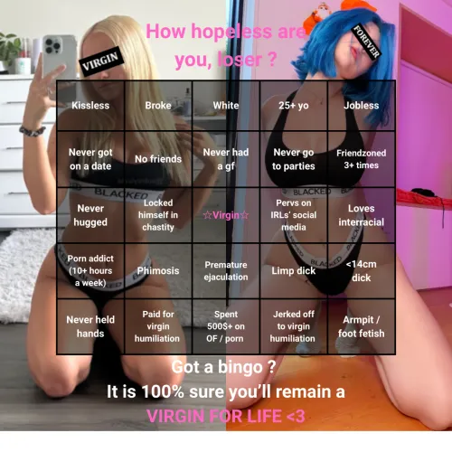 Loser test : Are you destined to stay a virgin forever ?