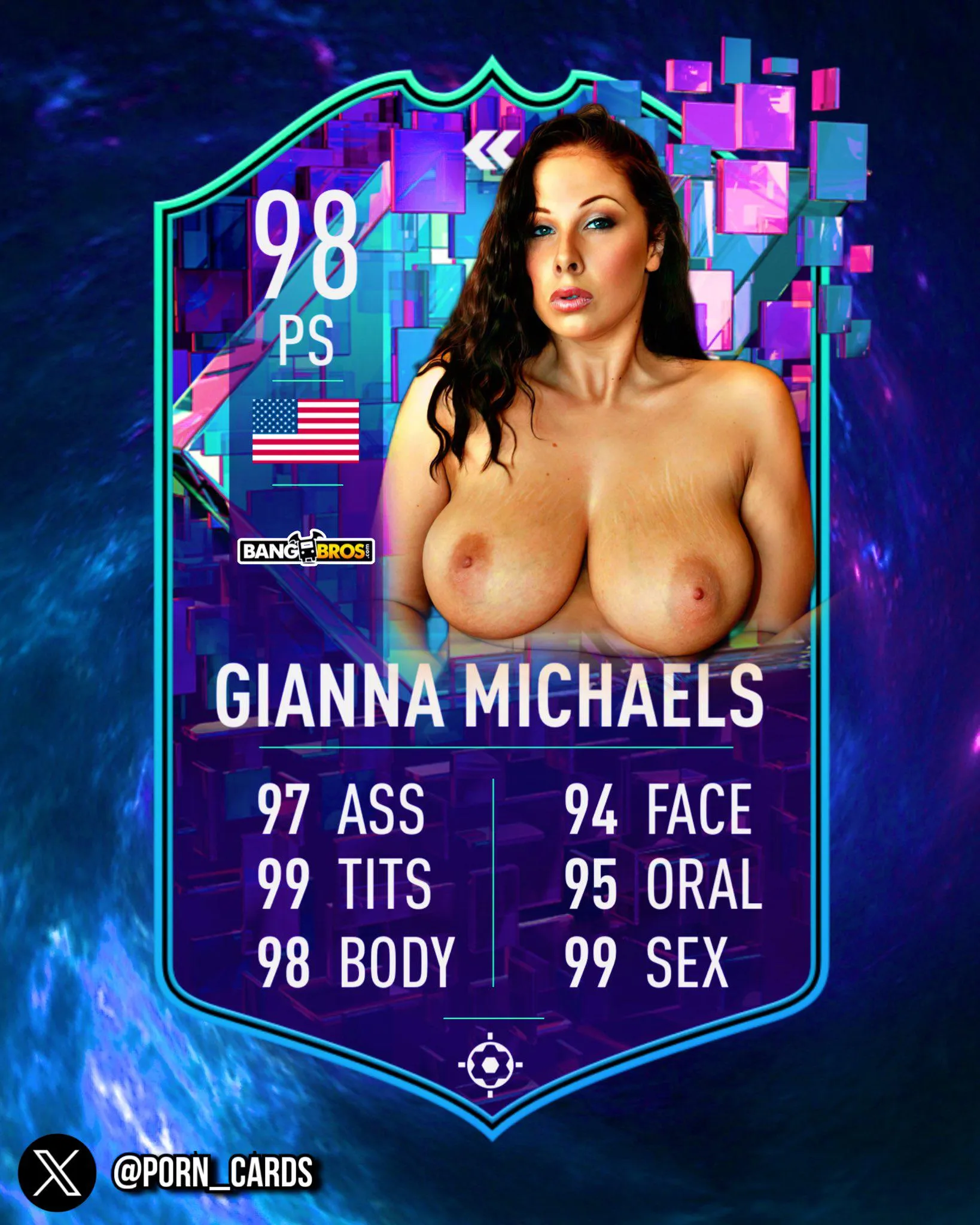 Is this an accurate rating?