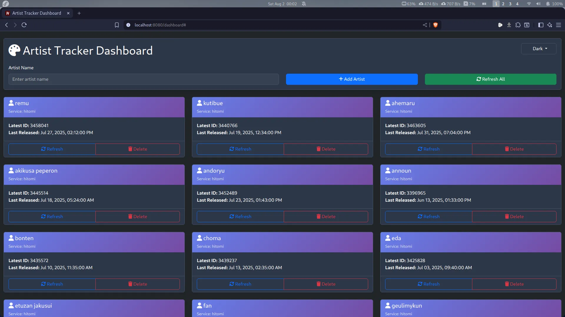 Created an Artist Tracker to track latest work of fav artist
