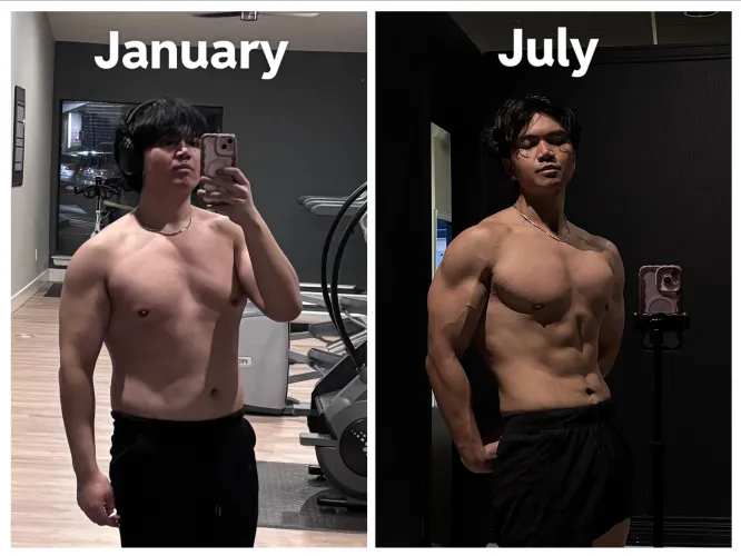 M/24/5’10 [212lbs >179lbs=33lbs] 7 month difference