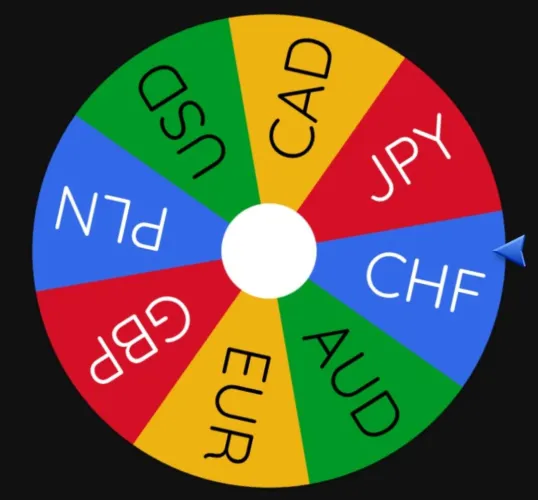 we'll play a fun little game, want to try?