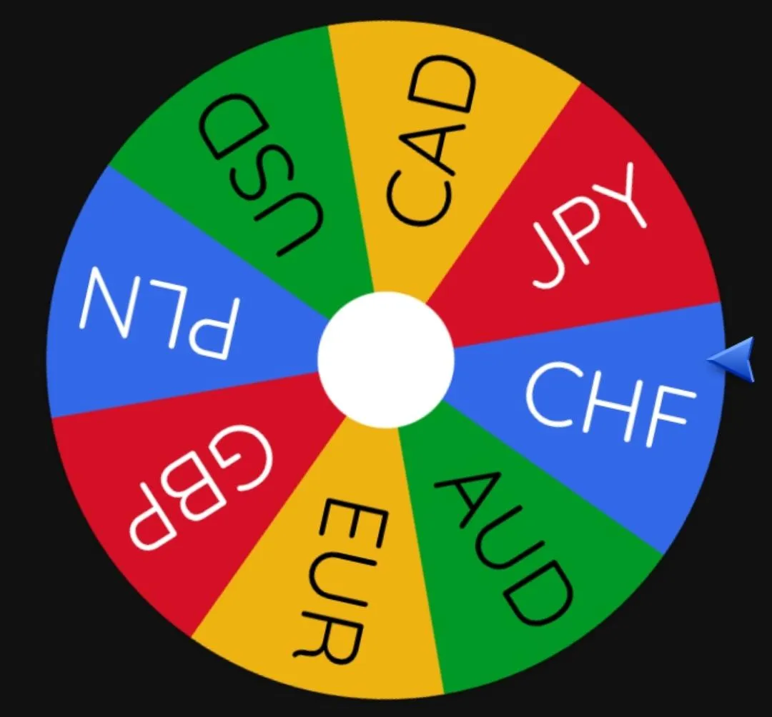 we'll play a fun little game, want to try?