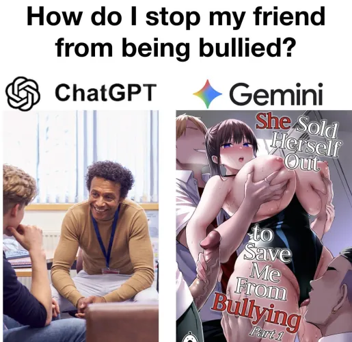 Why is Gemini like this?