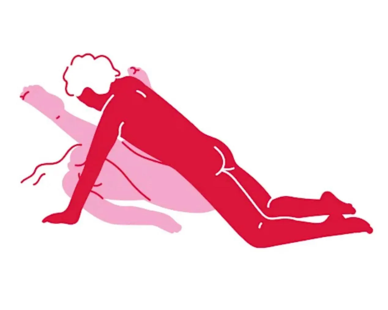 New Sex position with new bf help!