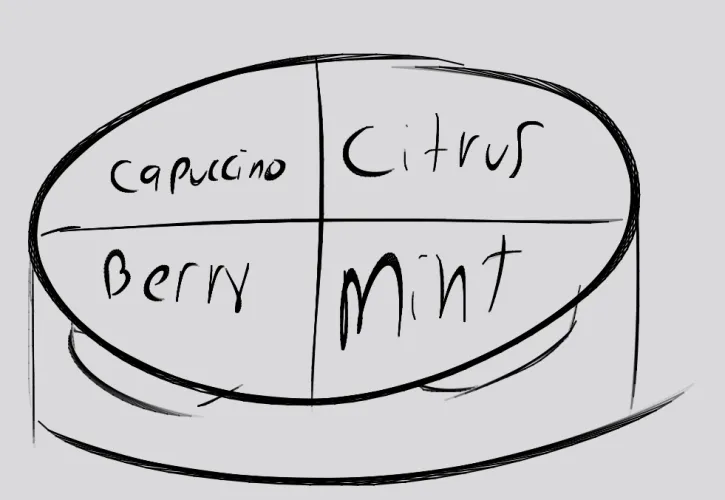 why don't they do a multi flavor packet so I don't have to throw out a whole can of a flavor I don't like are they stupid?
