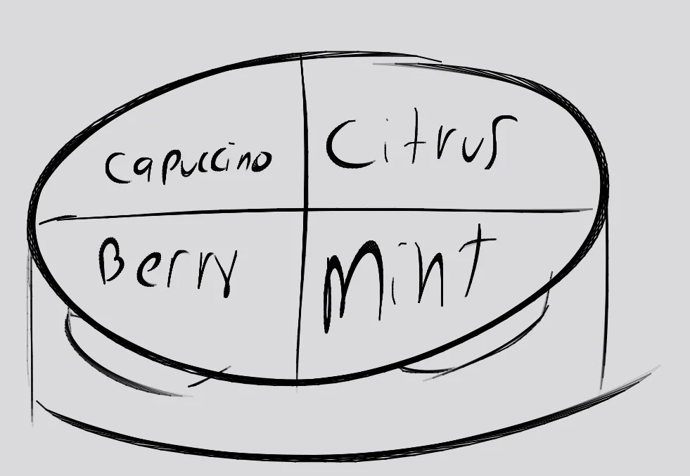 why don't they do a multi flavor packet so I don't have to throw out a whole can of a flavor I don't like are they stupid?