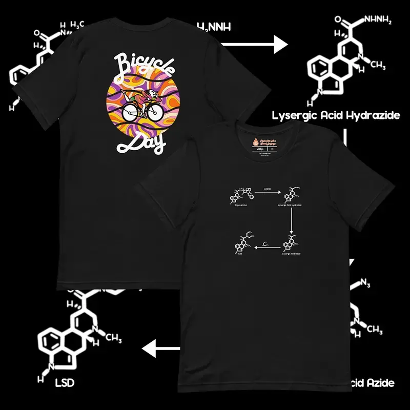 Synthesis Route followed by Albert Hofmann in 1943
