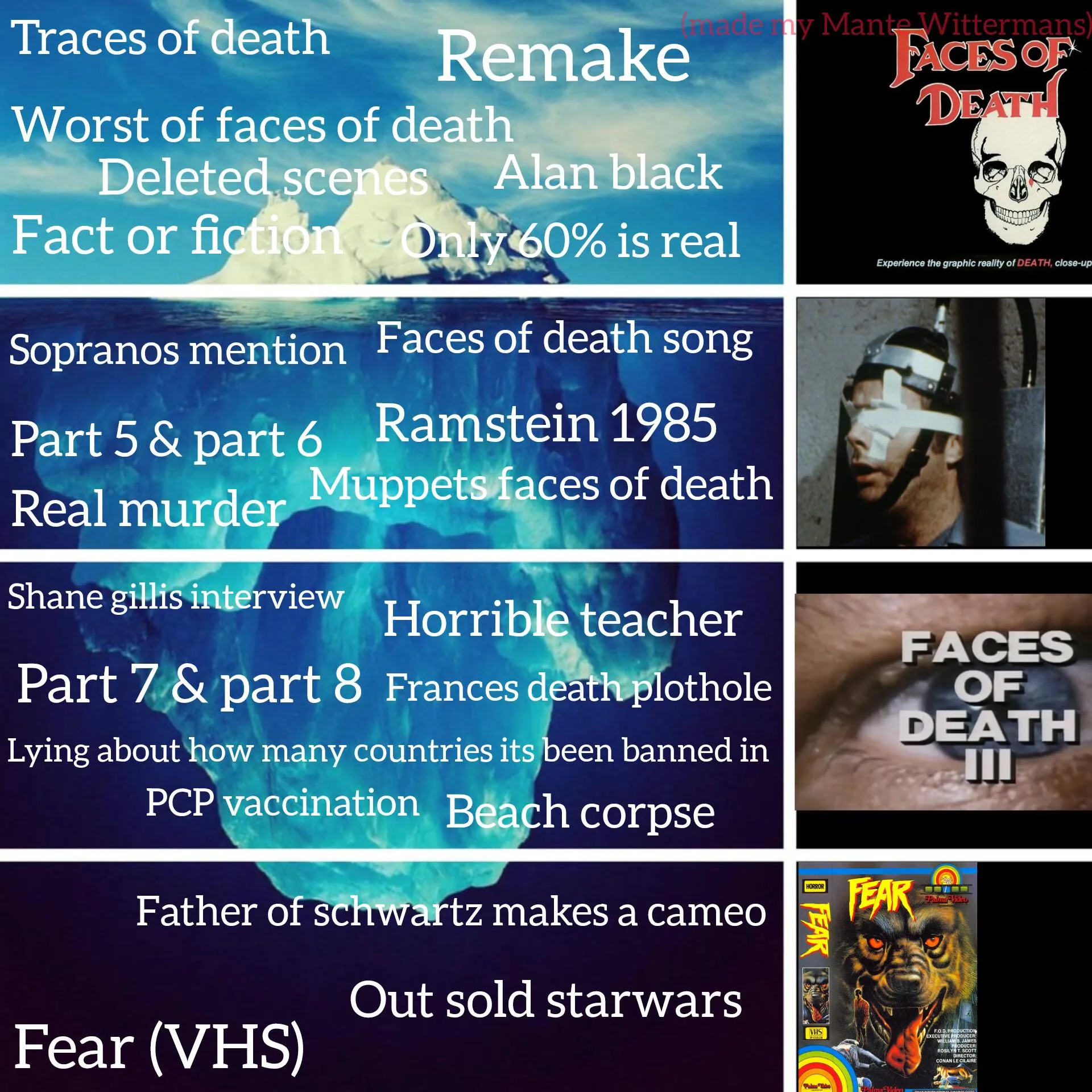 The faces of death mini iceberg!