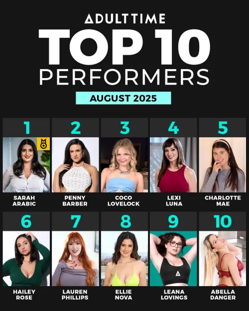 Congrats to Sarah for being AdultTime #1 Performer for August 2025