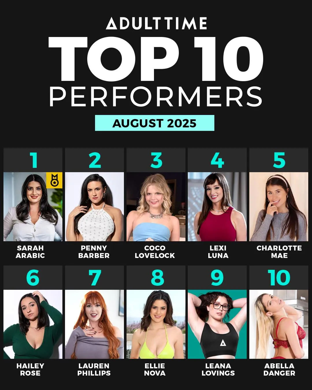 Congrats to Sarah for being AdultTime #1 Performer for August 2025