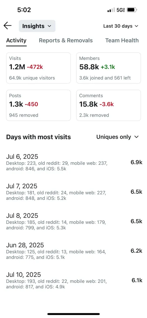 Alright GeorgiaWifeSharing users, let’s have a discussion: (read the post)