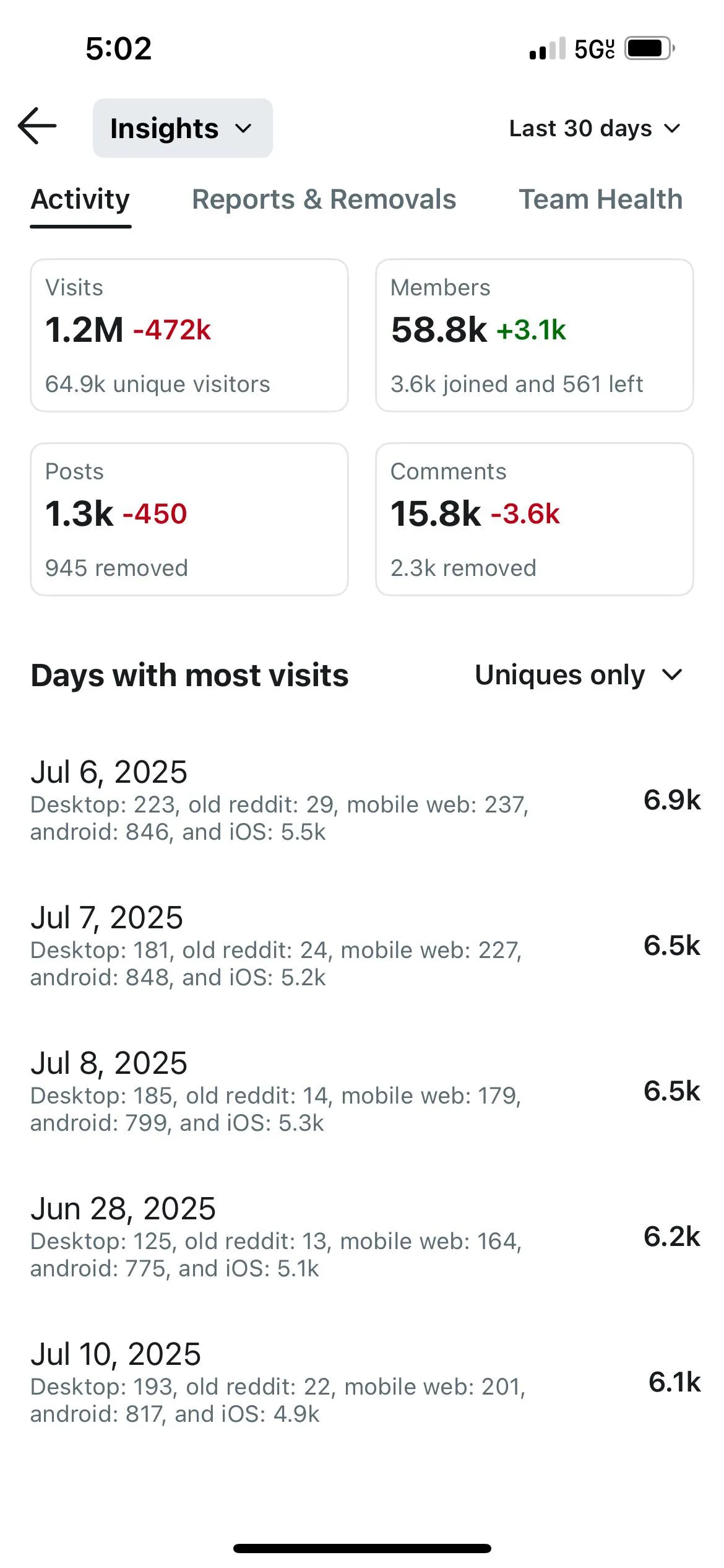 Alright GeorgiaWifeSharing users, let’s have a discussion: (read the post)