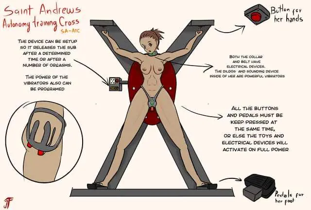 Saint Andrews Autonomy Training Cross