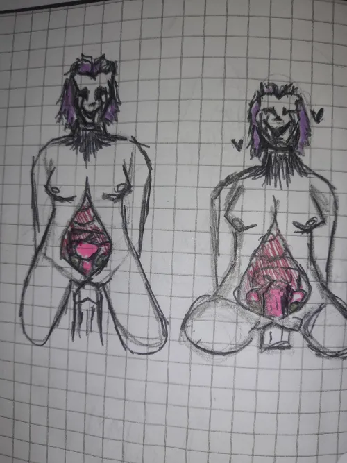 Should i stop with the guro?