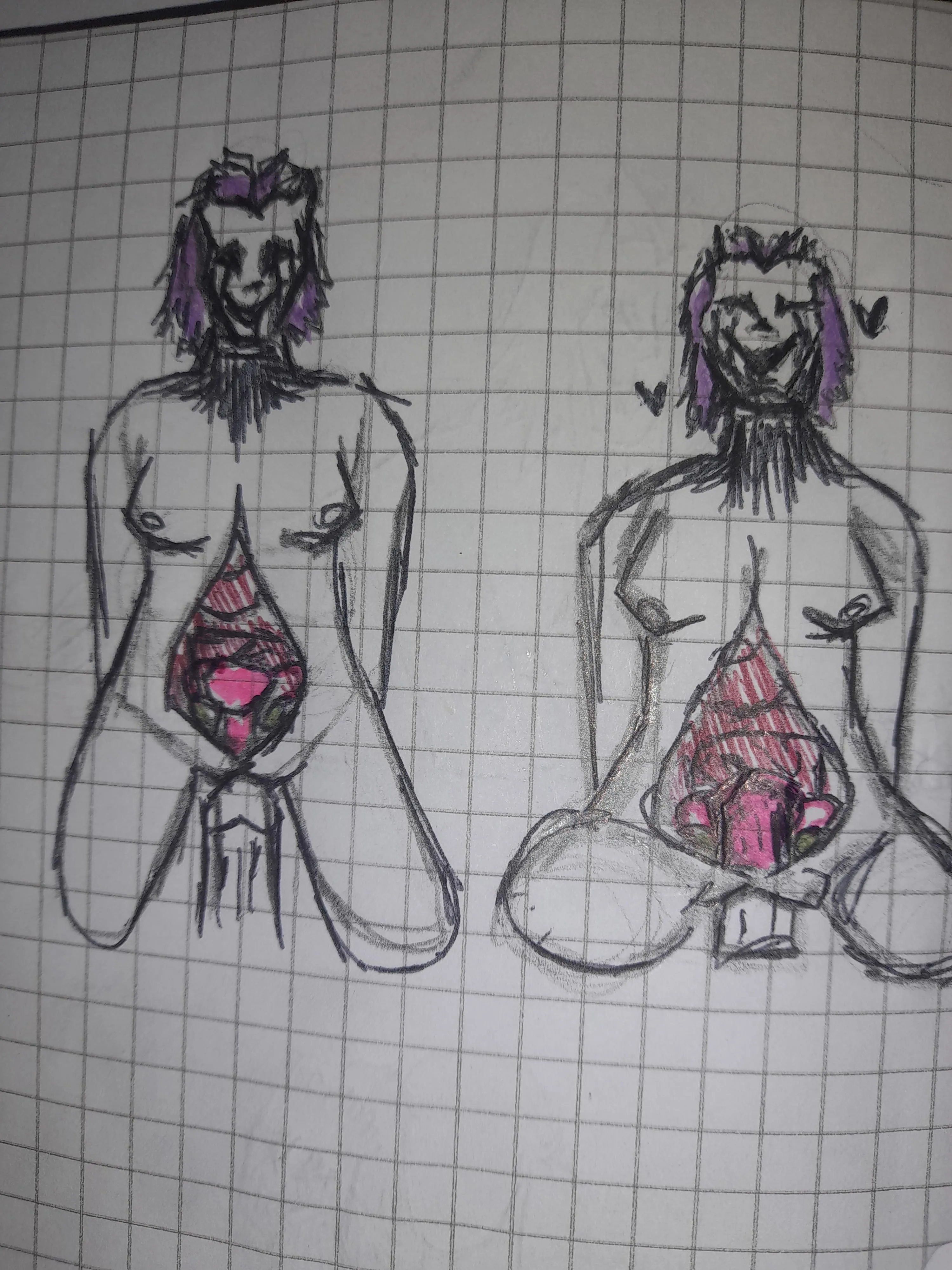 Should i stop with the guro?