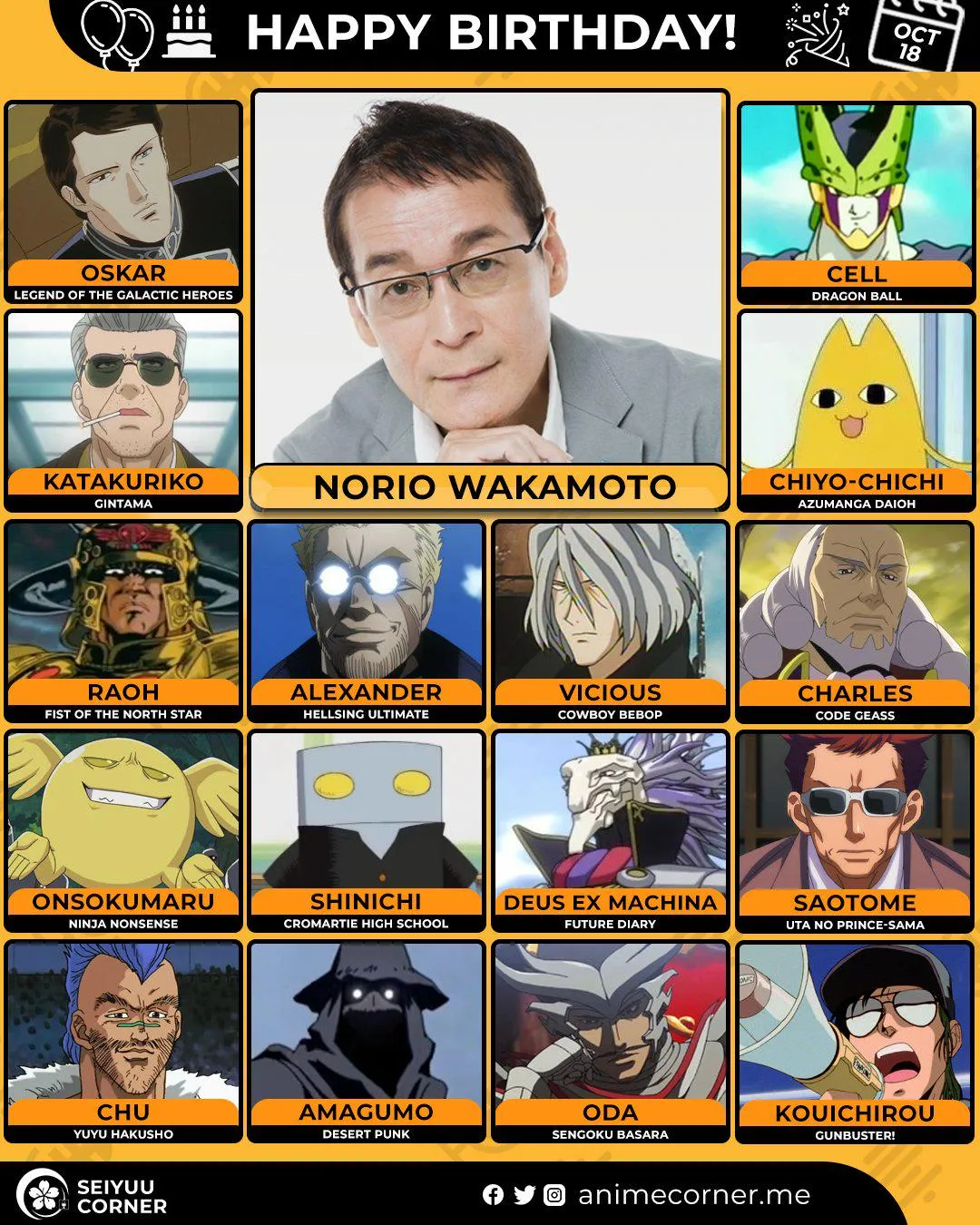 The only man to win EVO 3 times in one year (2018)