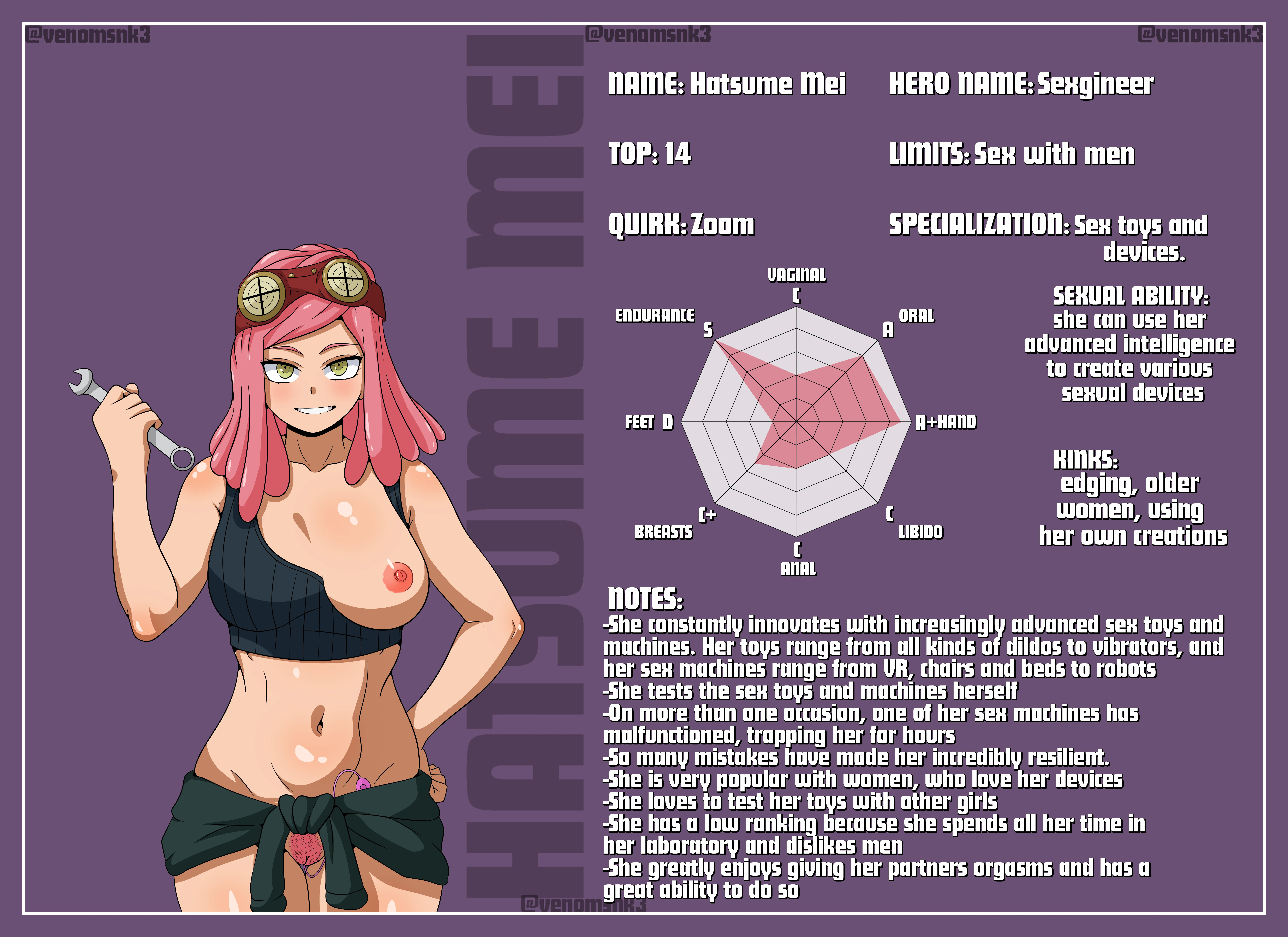 Hey! New My Slutty Hero character sheet! Next up is the sex engineer, Hatsume Mei! (VenomSnk3)