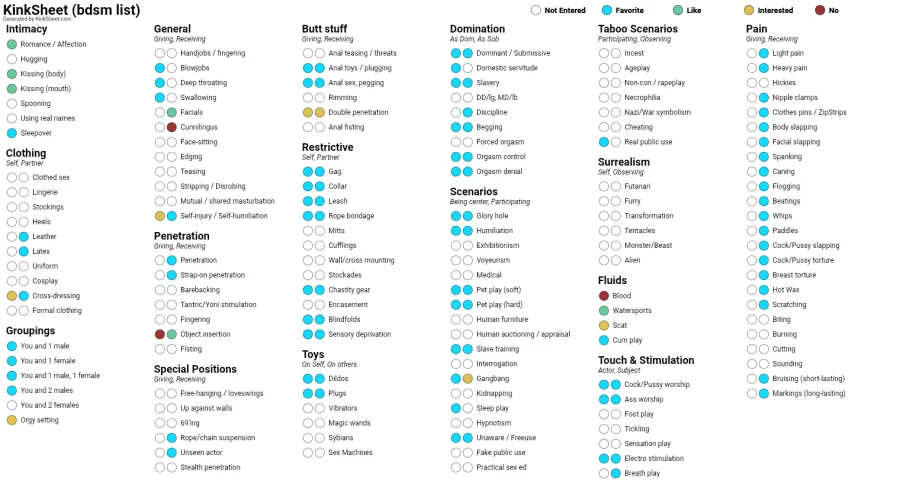 35 [M4A] #PHILADELPHIA SUBMISSIVE SLAVE SEEKING TO BE DOMINATED BY OTHERS