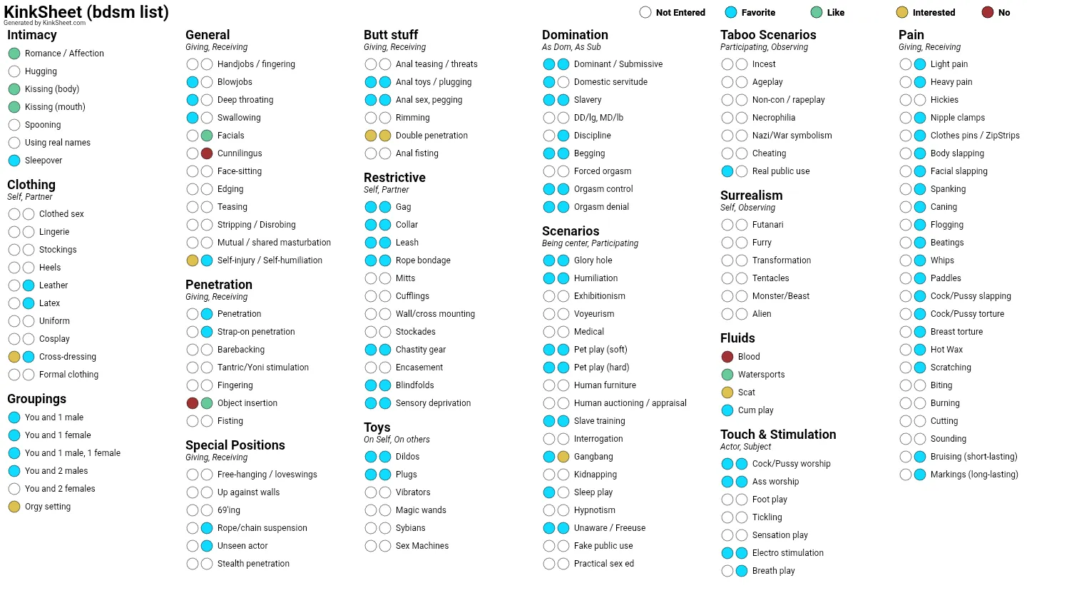 35 [M4A] #PHILADELPHIA SUBMISSIVE SLAVE SEEKING TO BE DOMINATED BY OTHERS