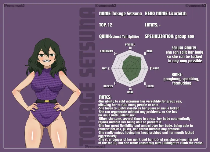 Hey! New My slutty hero character sheet! Sorry for the delay! We'll continue with Tokage Setsuna! (VenomSnk3)