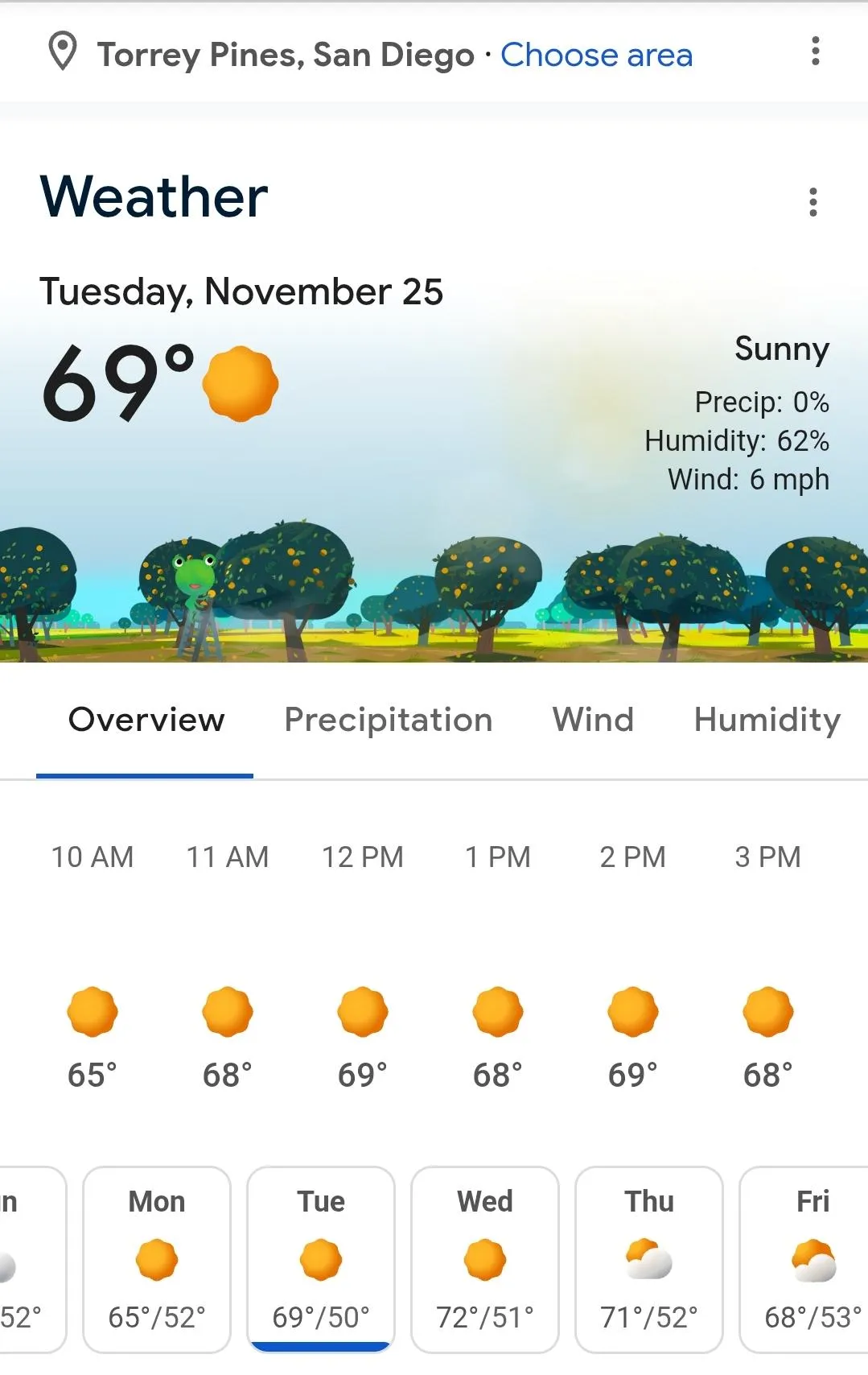 Tues & Wed looking good FINALLY!!! But how do we check the tide?