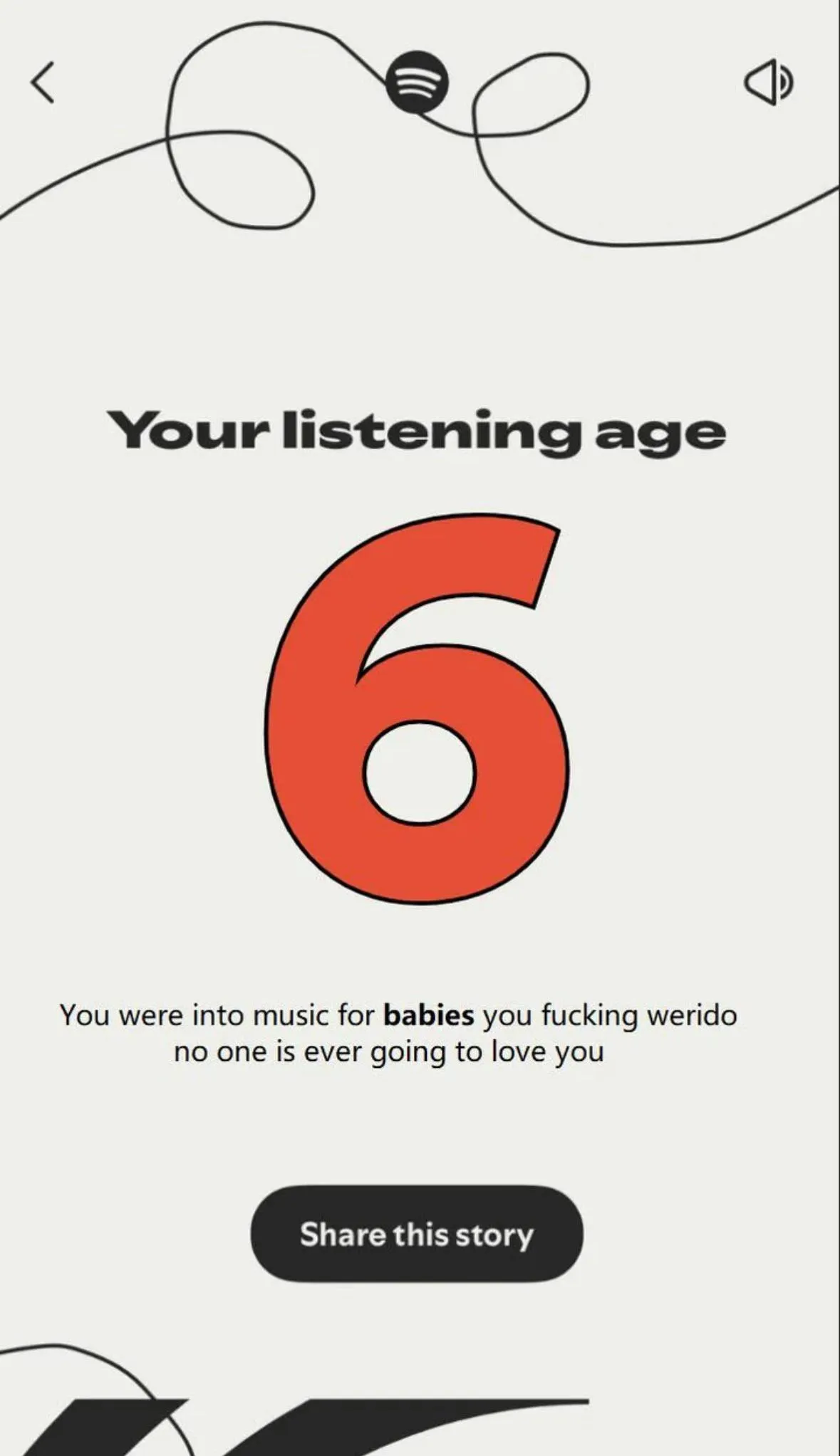 Adam posted his Spotify wrapped