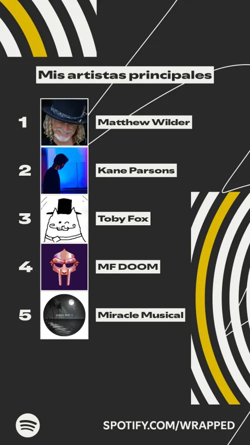 WHO'S MATTHEW WILDER?