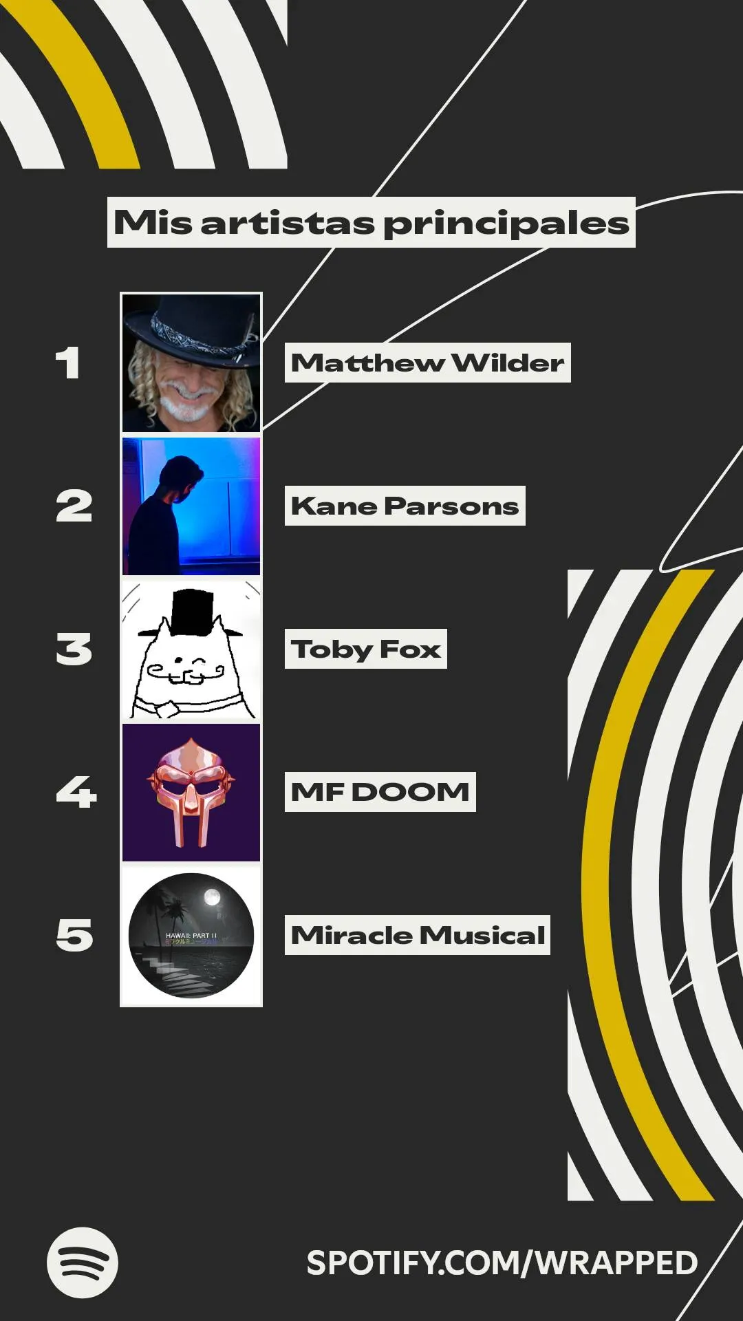 WHO'S MATTHEW WILDER?