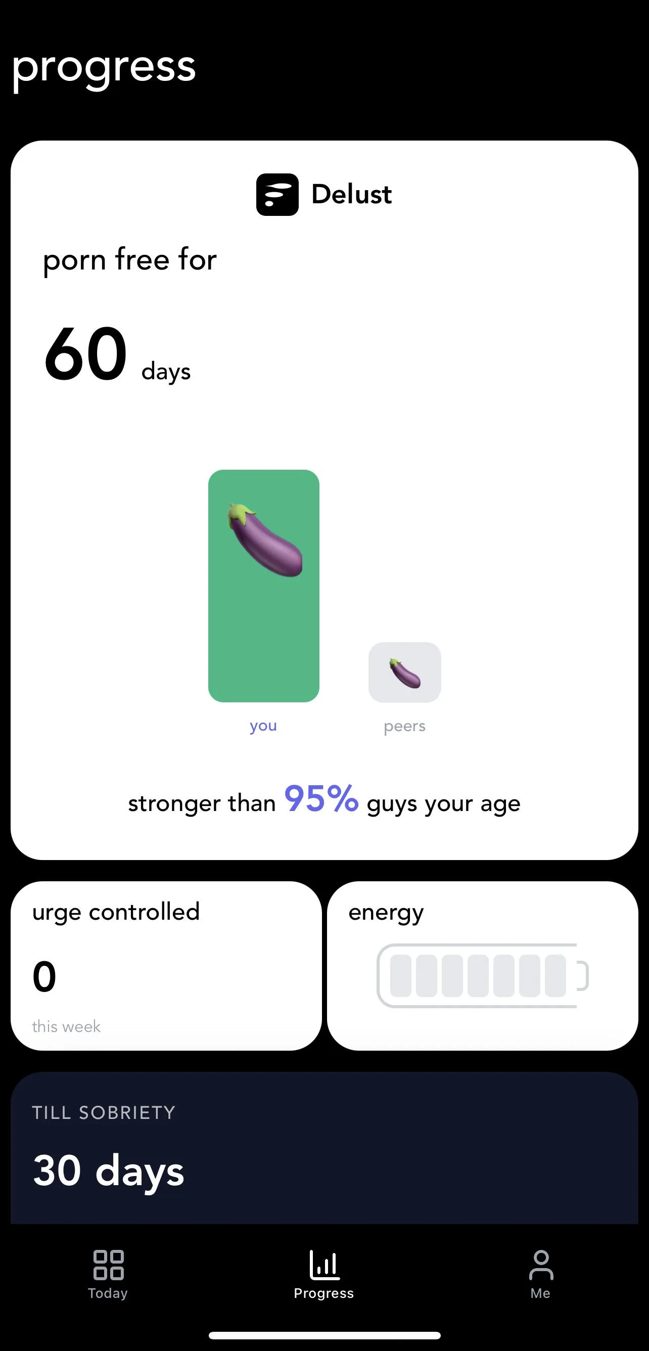 Life is Getting Better!!