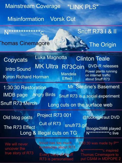 The Snuff R73 Iceberg